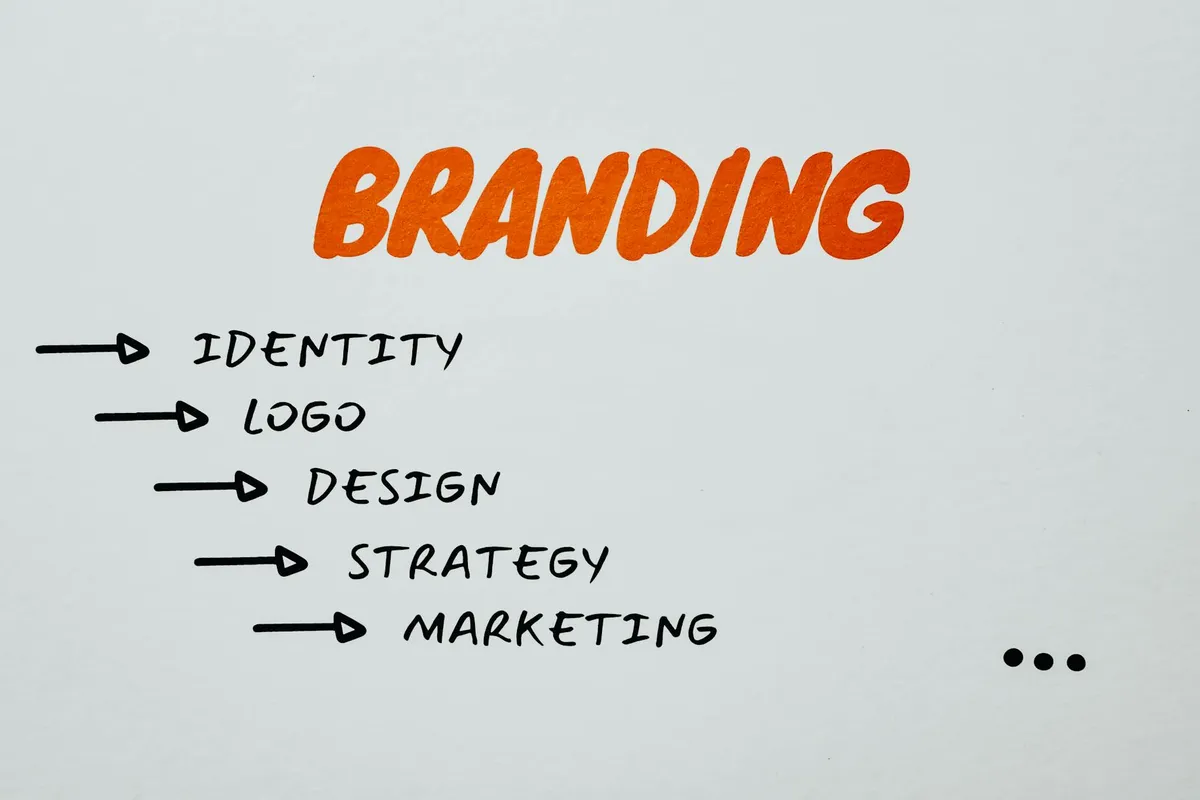 Visual representation of branding, identity, and marketing strategies.