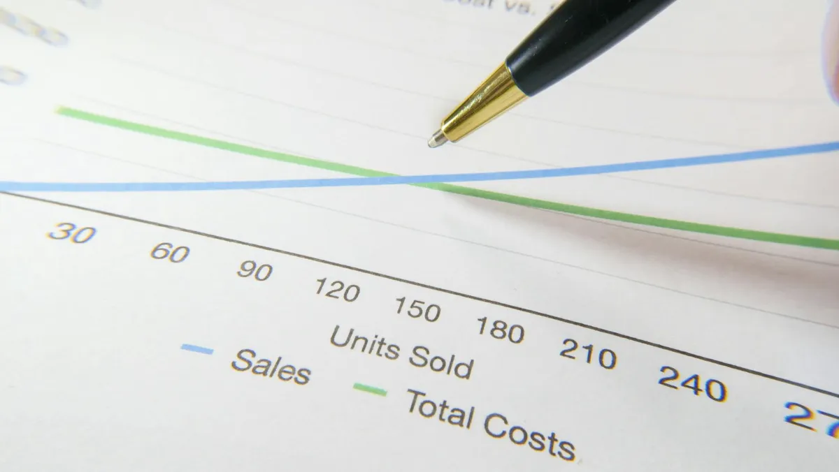 A pen pointing to a financial graph showing sales and total costs.